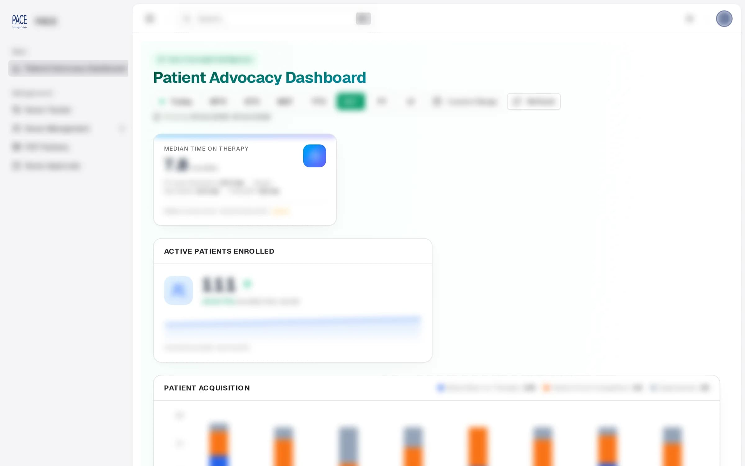 Illustrative PACE programme governance dashboard.